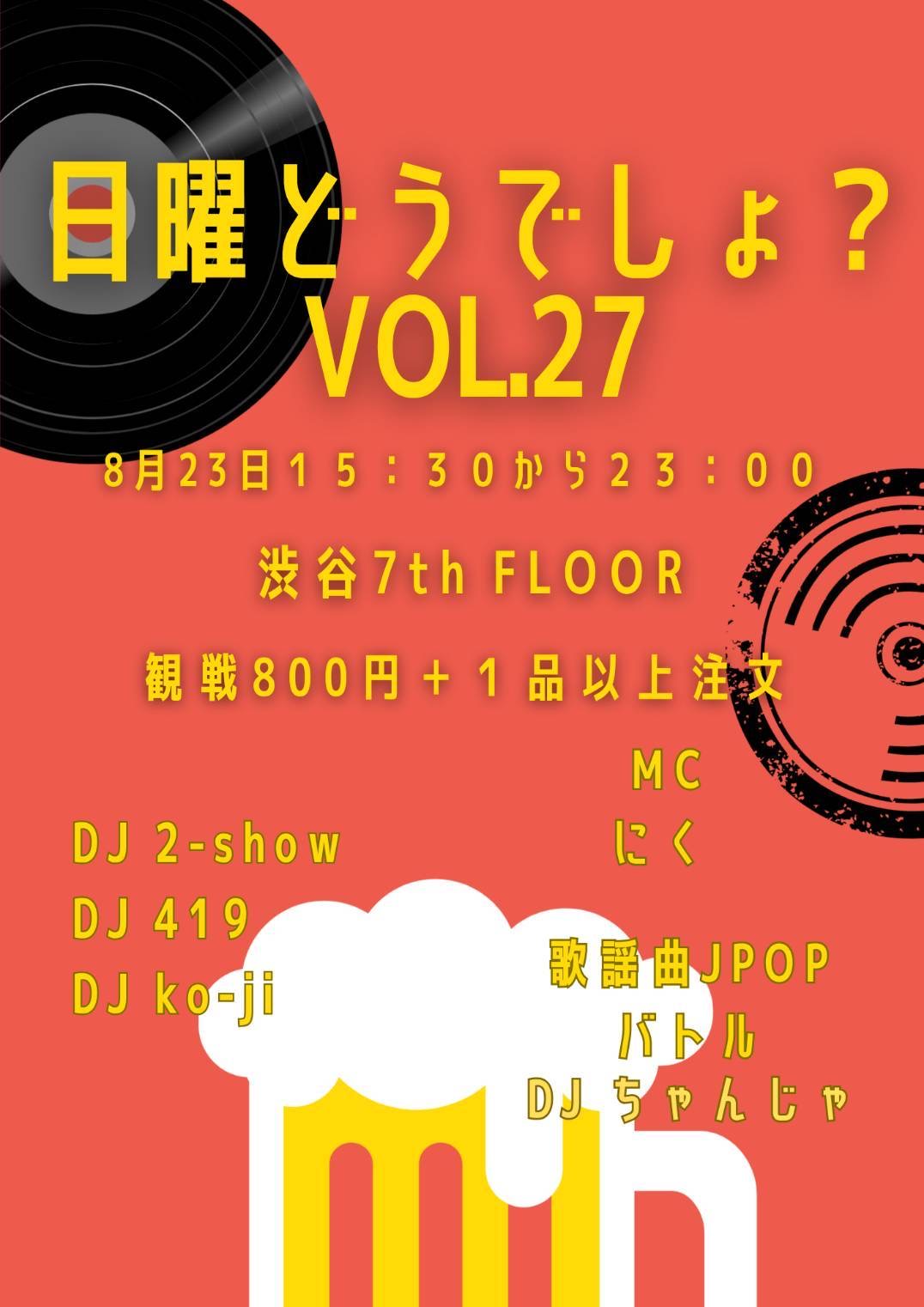 日曜どうでしょ？ vol.27